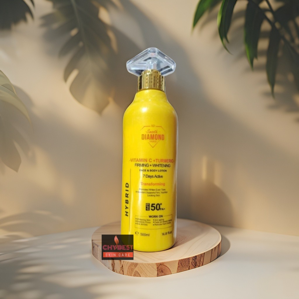 Chybest Skincare